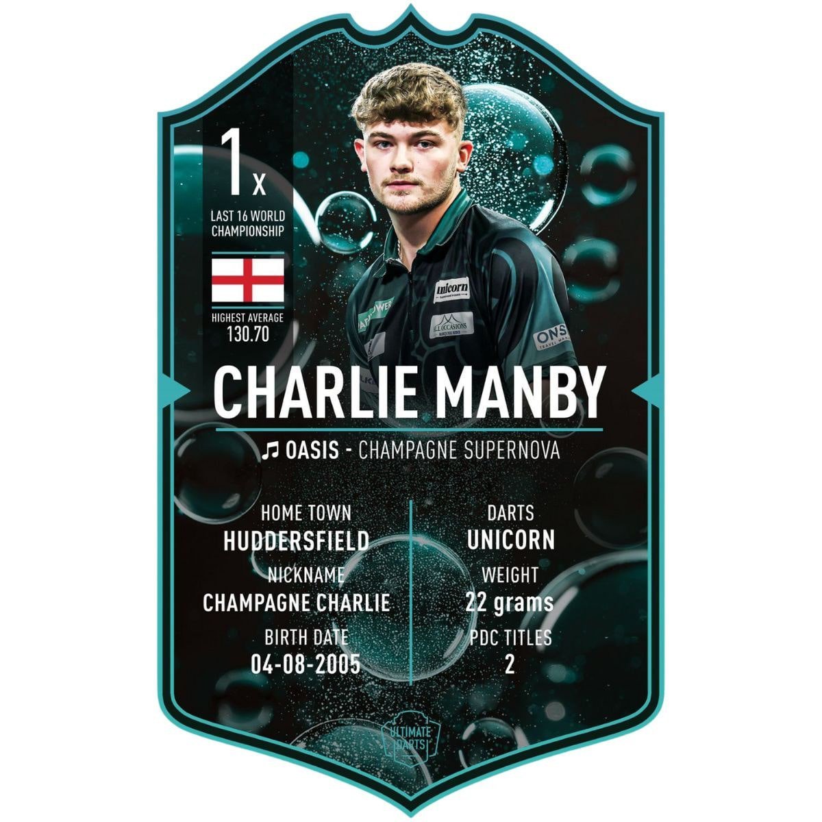 Ultimate Card Charlie Manby 2026