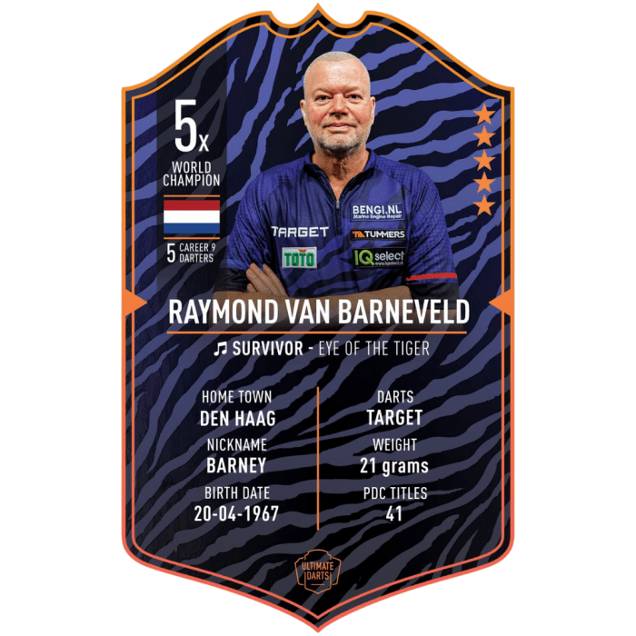 Ultimate Darts Card Raymond van Barneveld 2025