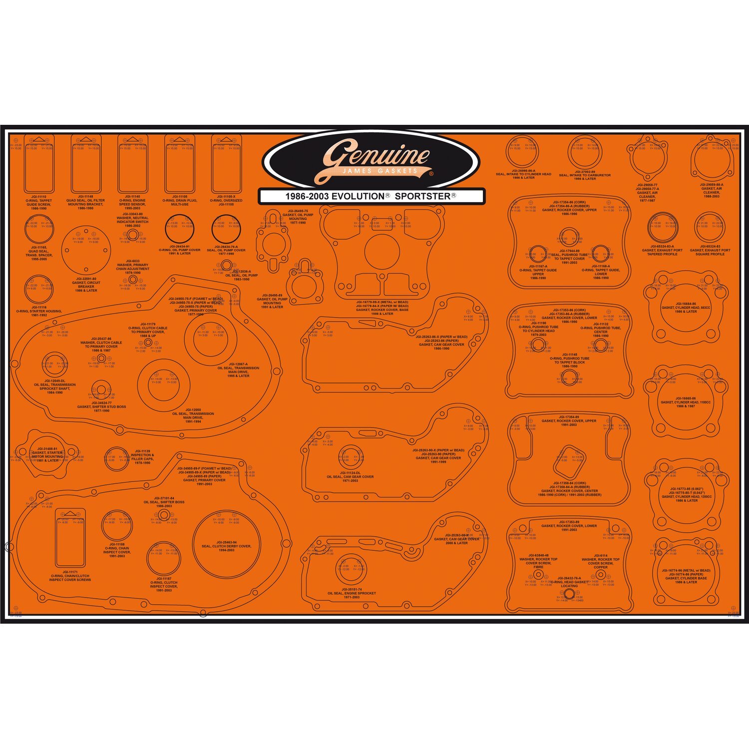 James, gasket & seal board. 86-03 Evo Sportster