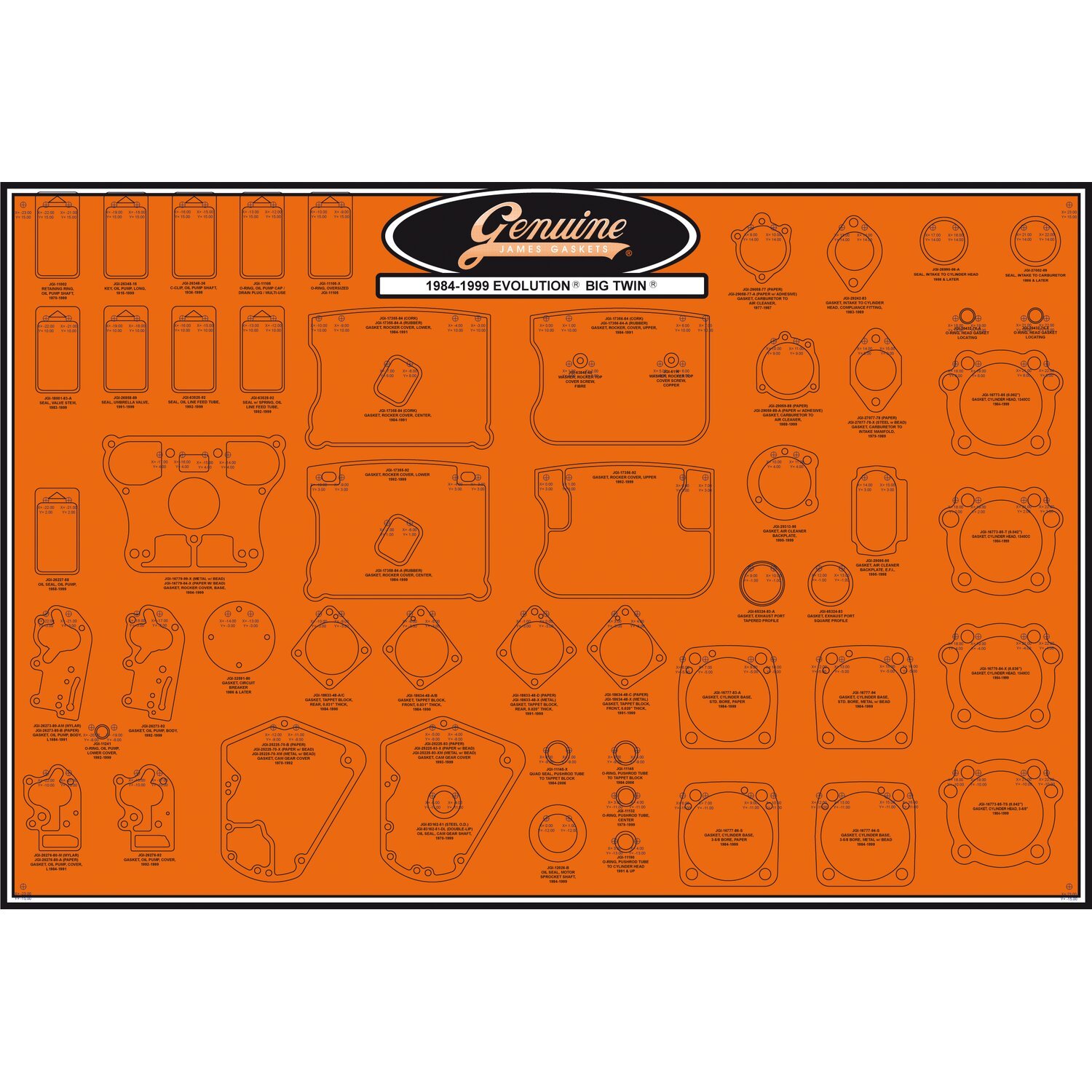James, gasket & seal board. Evolution Big Twin