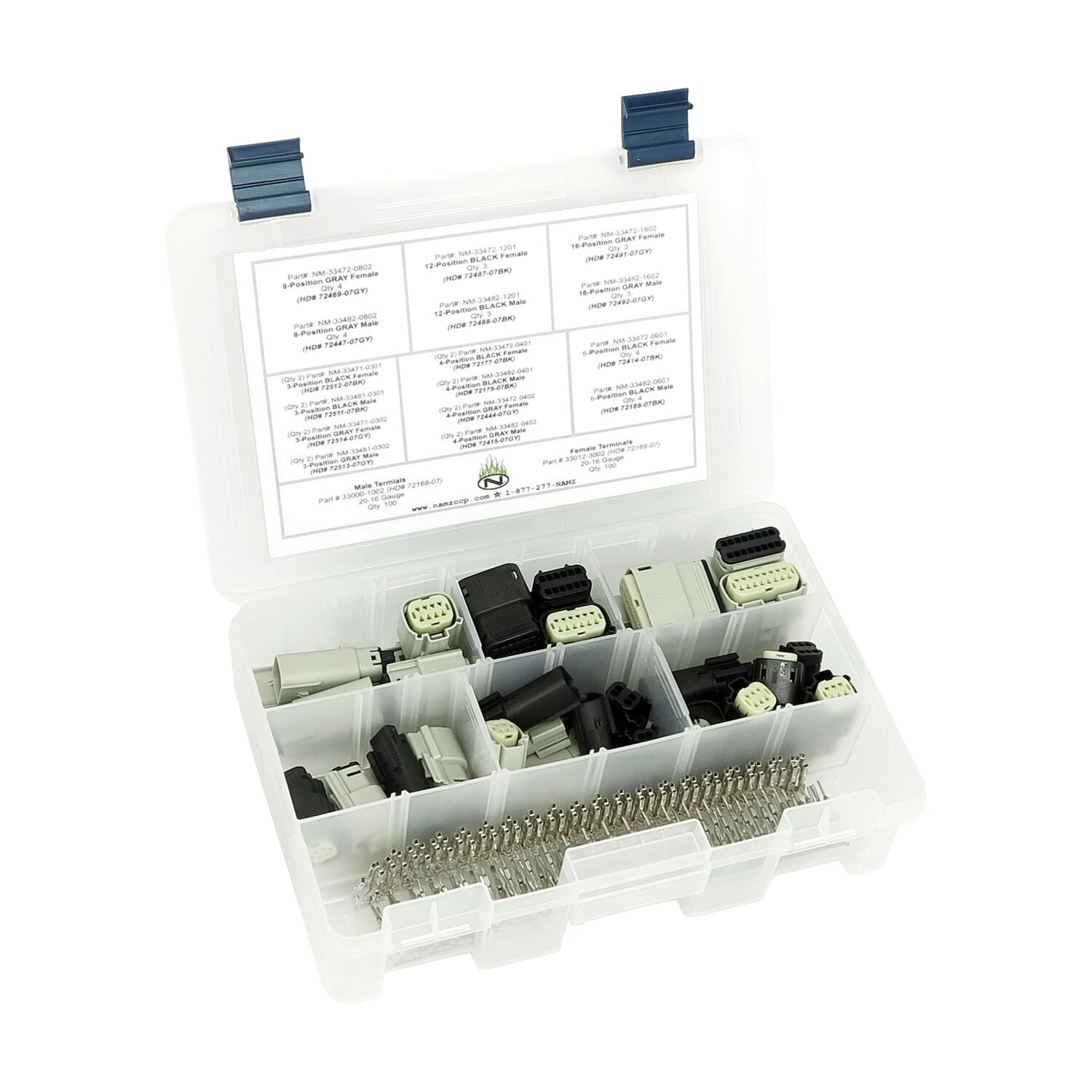 NAMZ, Molex MX-150 Builders/Shop Kit