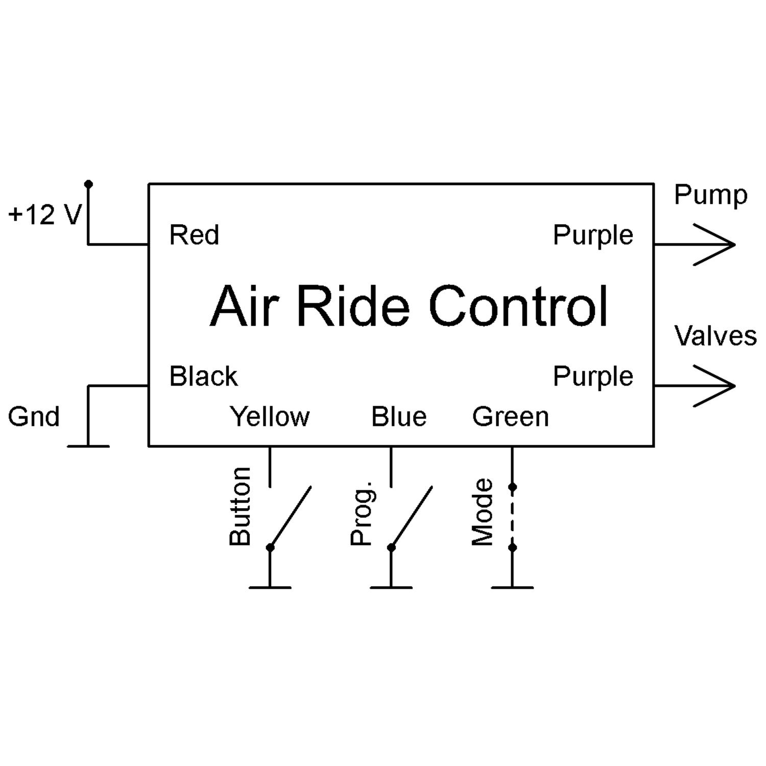Axel Joost Elektronik, air ride control unit
