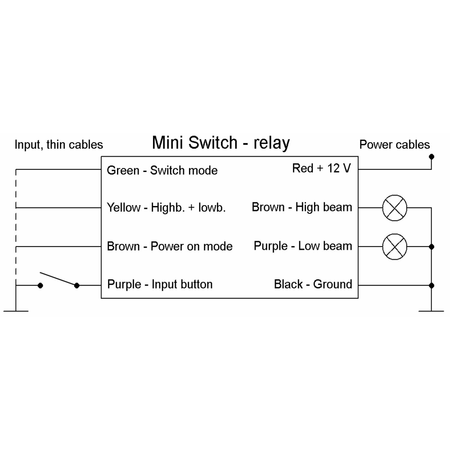 Axel Joost Elektronik, Mini Headlamp Relay