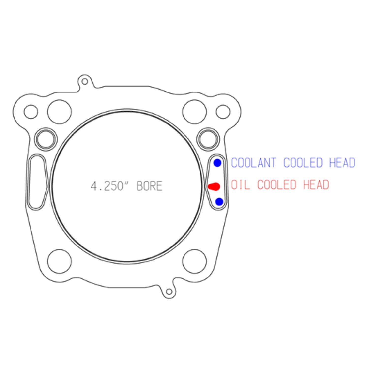 Cometic, cylinder head gasket set. .030" MLS 4.250" bore