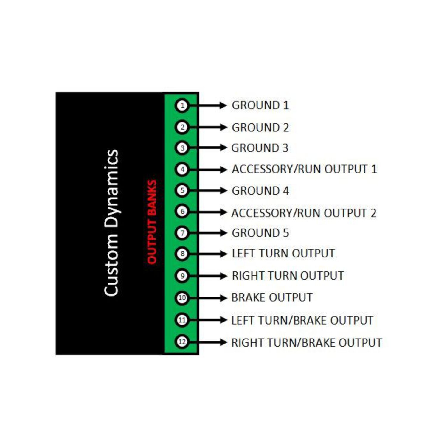 Custom Dynamics, Dynamic Load Isolator H-D
