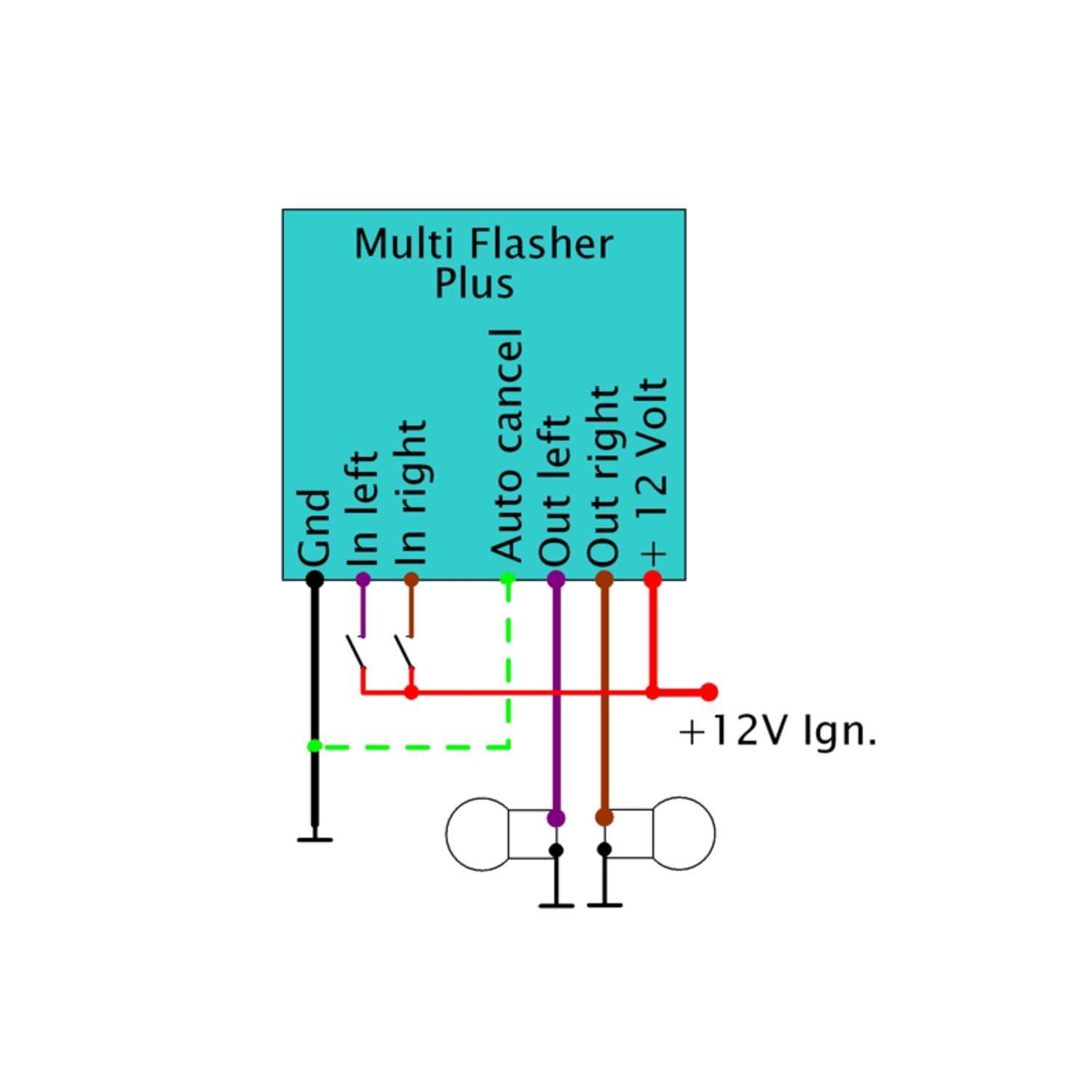 Axel Joost Elektronik, Multi Flash Plus