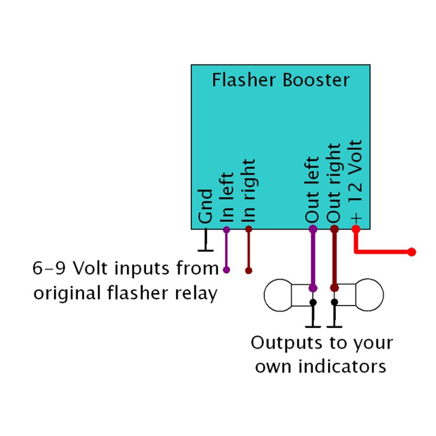 Axel Joost Elektronik, Flasher Booster
