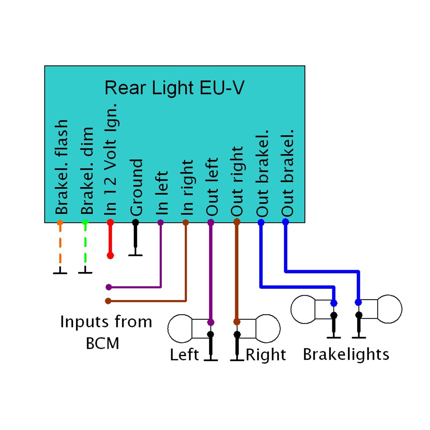 Axel Joost Elektronik, Rear Light EU-V conversion module