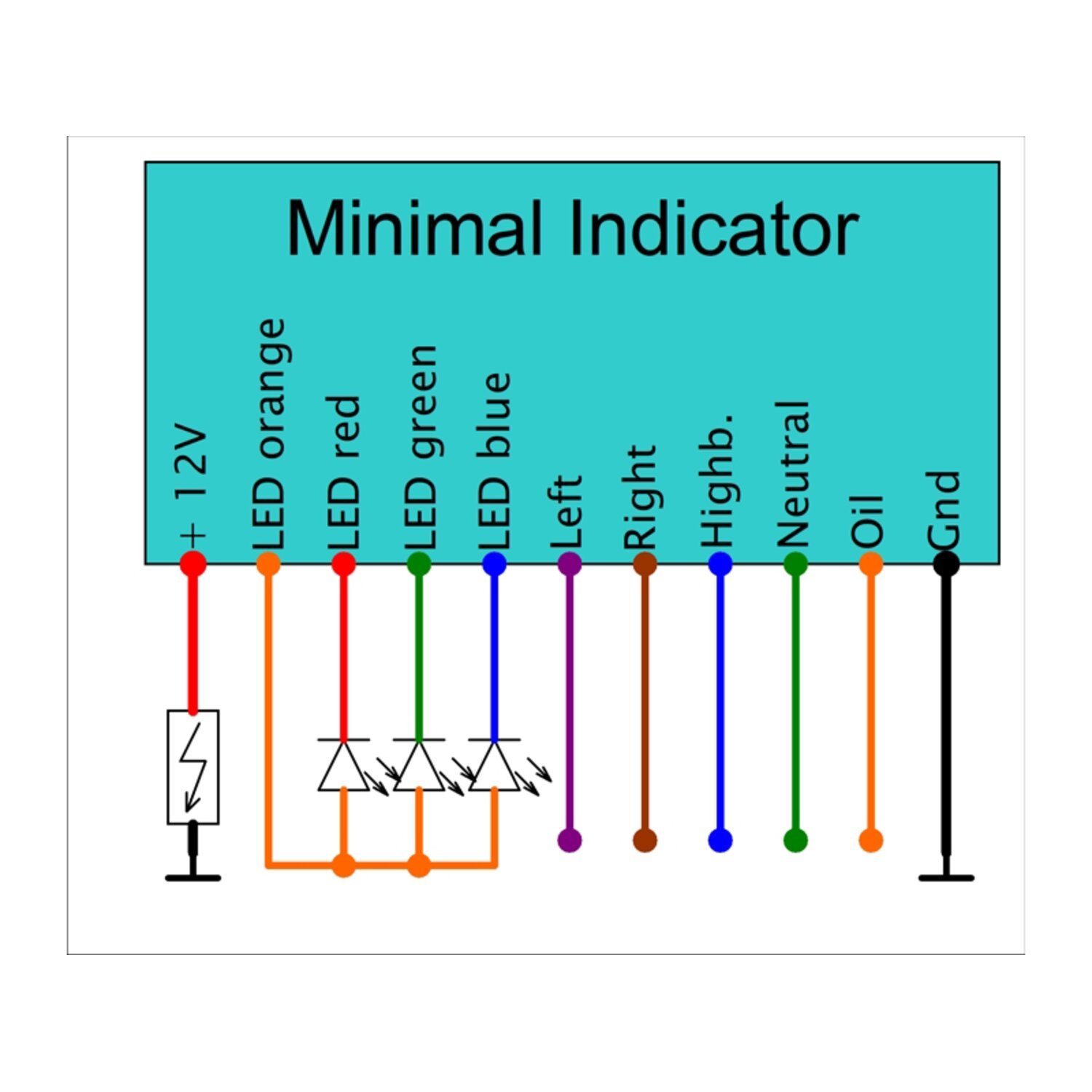 Axel Joost Elektronik, Minimal Indicator module