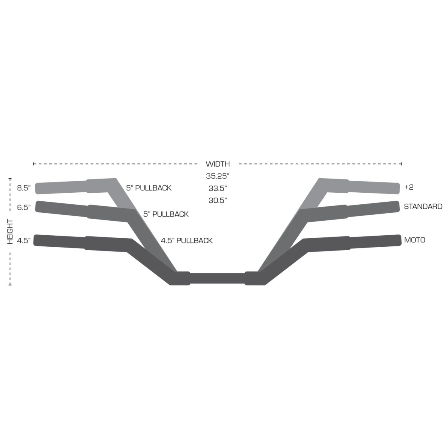 Trask, 1.25" V-Line handlebar. Standard, Silver, Chrome