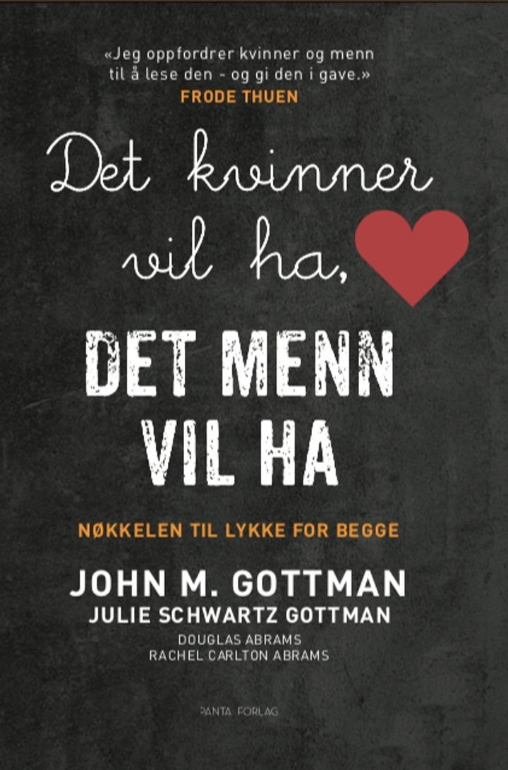 Det kvinner vil ha, det menn vil ha av Douglas Abrams, Rachel Carlton Abrams, John M. Gottman, Julie Schwartz Gottman