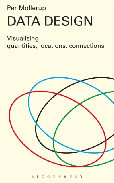 Data Design