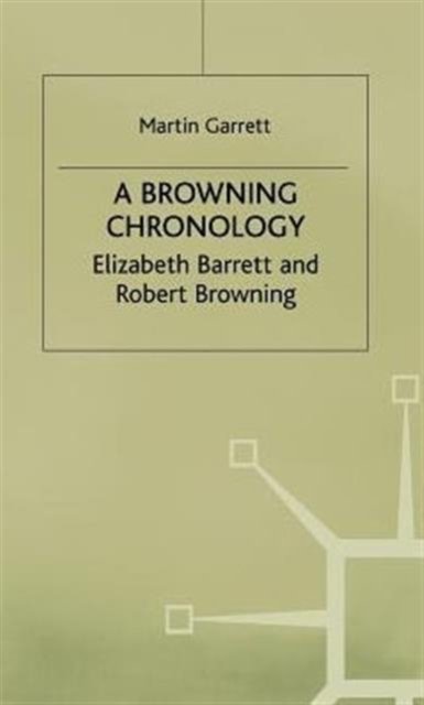 A Browning Chronology