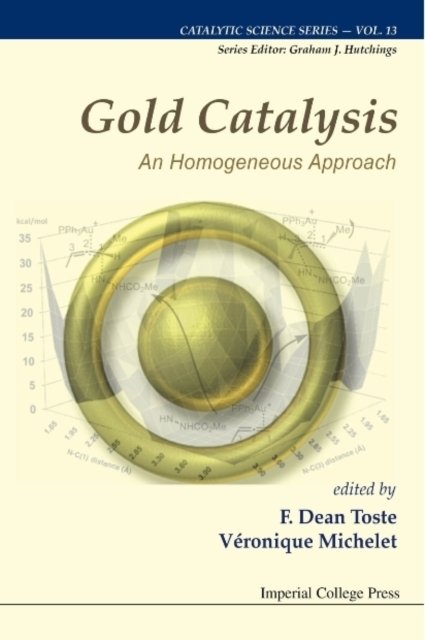 Gold Catalysis