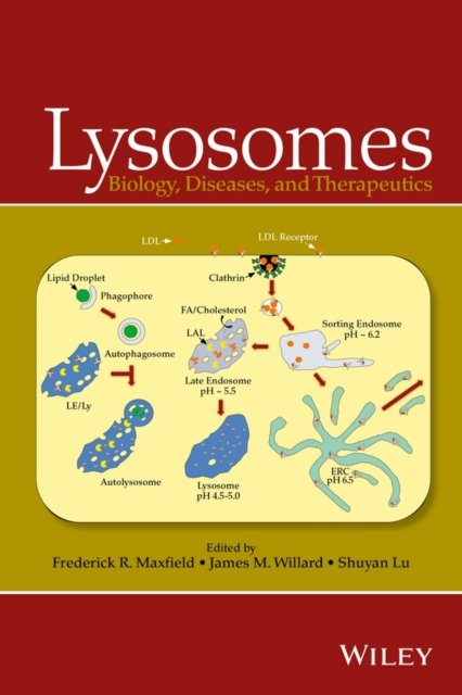 Lysosomes – Biology, Diseases, and Therapeutics