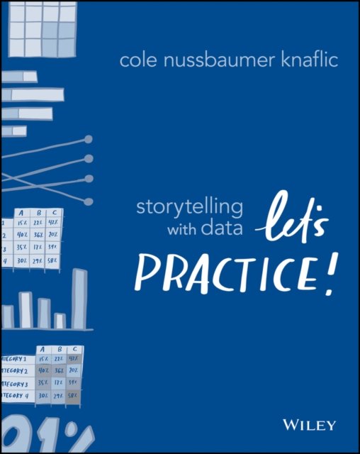 Storytelling with Data – Let`s Practice!