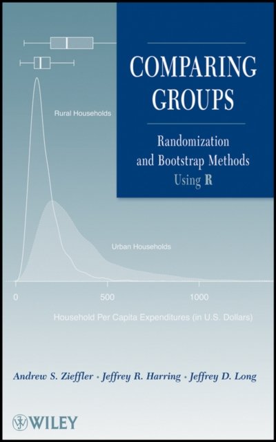 Comparing Groups – Randomization and Bootstrap Methods Using R