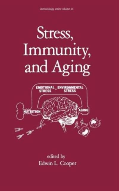 Stress, Immunity, and Aging
