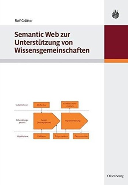 Semantic Web Zur Unterstützung Von Wissensgemeinschaften