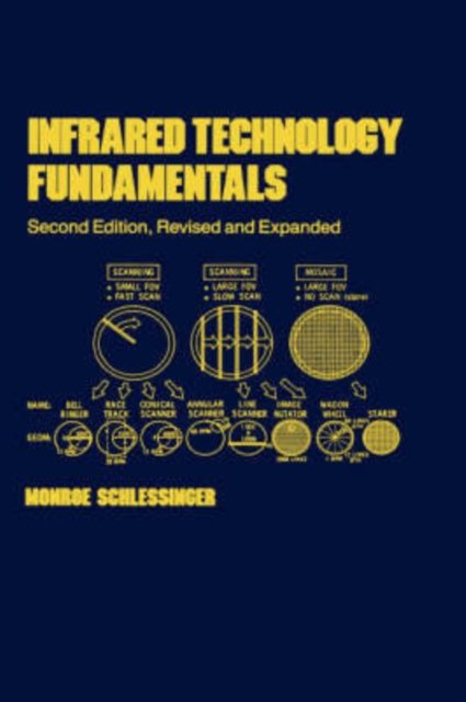 Infrared Technology Fundamentals