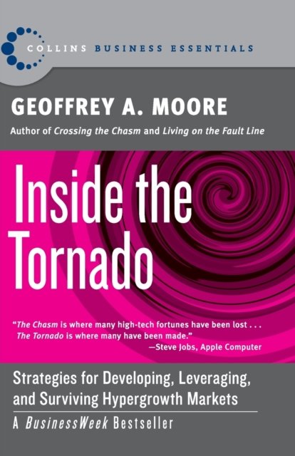Inside the Tornado