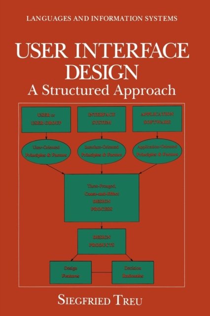 User Interface Design
