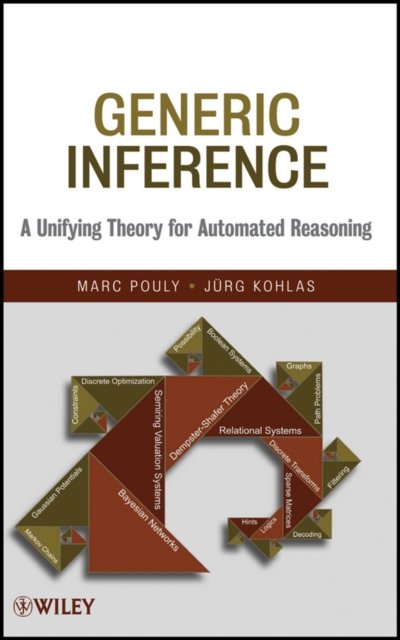 Generic Inference – A Unifying Theory for Automated Reasoning