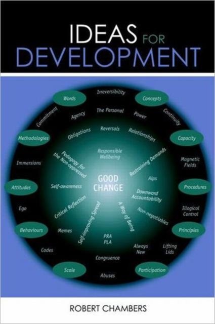 Ideas for Development