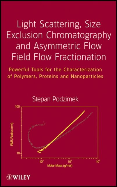 Light Scattering, Size Exclusion Chromatography and Asymmetric Flow Field Flow Fractionation – Powerful Tools for the Characterization Polymers