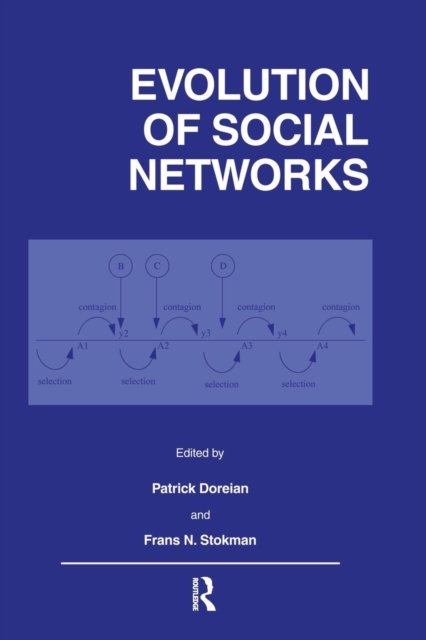 Evolution of Social Networks