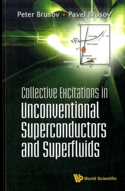 COLLECTIVE EXCITATIONS IN UNCONVENTIO...