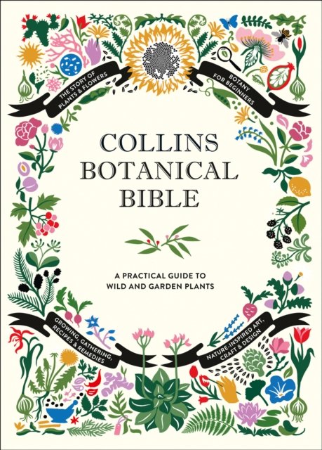 BOTANICAL BIBLE PLC