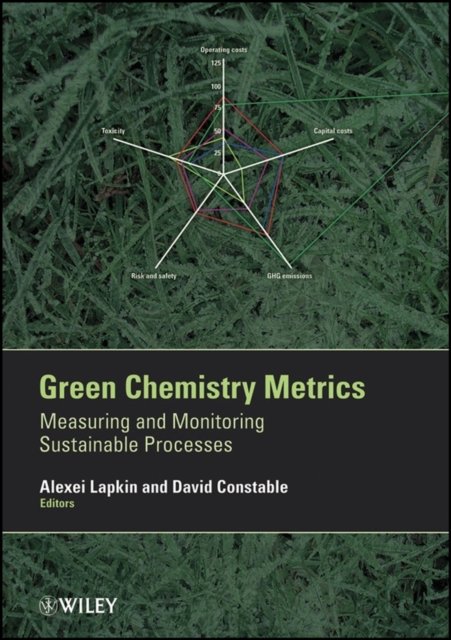 Metrics Green Chemical Technology – Measuring and Monitoring Sustainable Processes