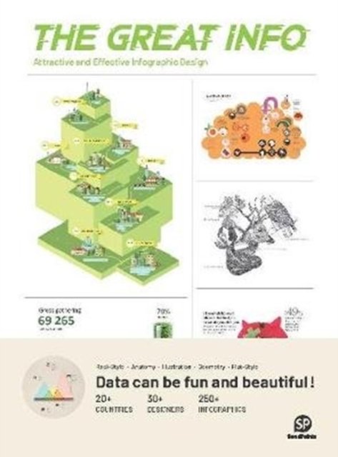 THE GREAT INFO