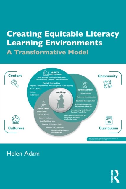 Creating Equitable Literacy Learning Environments