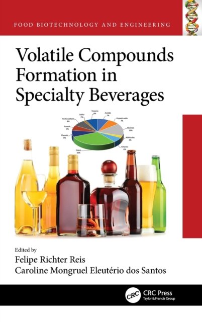 Volatile Compounds Formation in Specialty Beverages