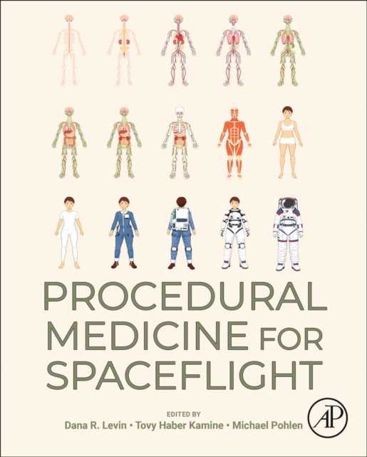 Procedural Medicine for Spaceflight