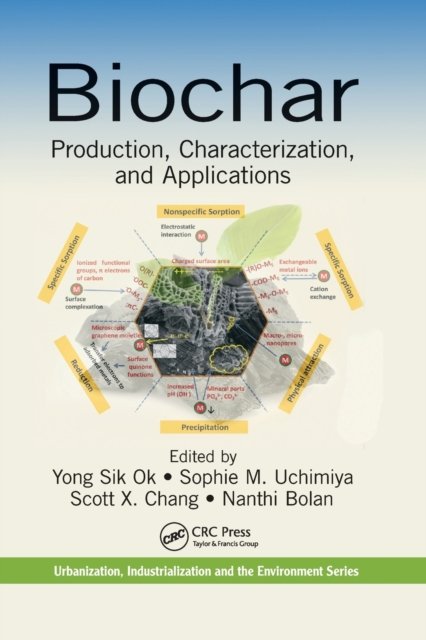 Biochar