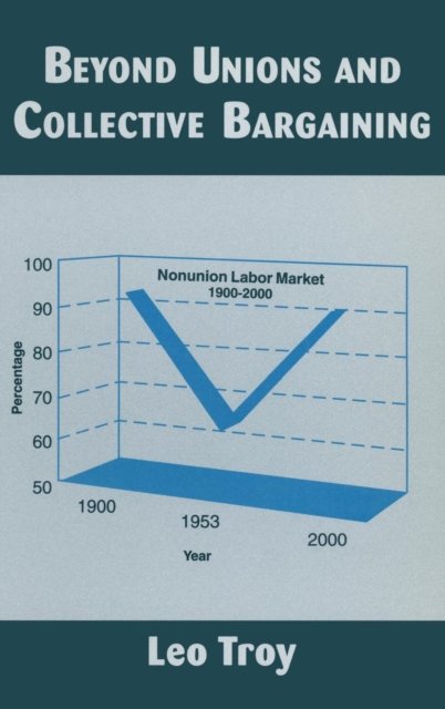 Beyond Unions and Collective Bargaining