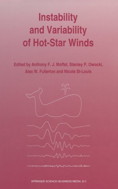 Instability and Variability of Hot-Star Winds