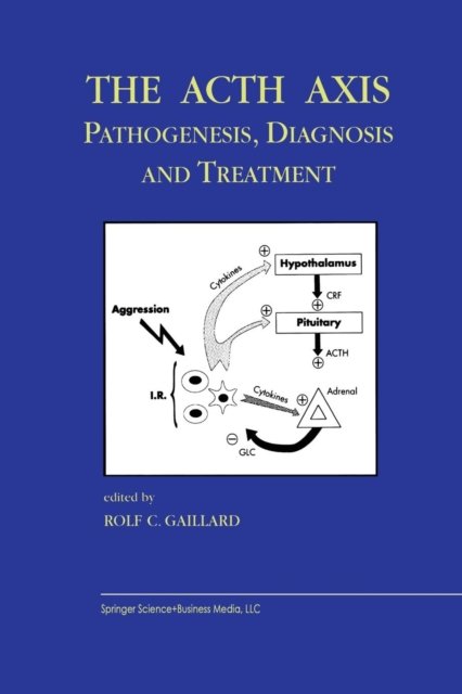 The Acth Axis
