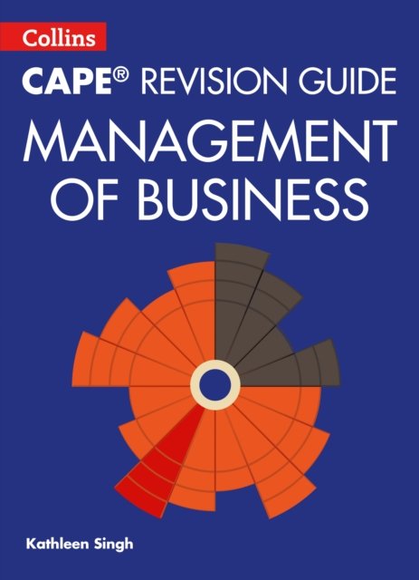 CAPE REV GUIDE-MANAGEMENT OF_