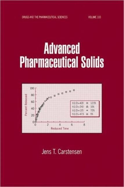 Advanced Pharmaceutical Solids