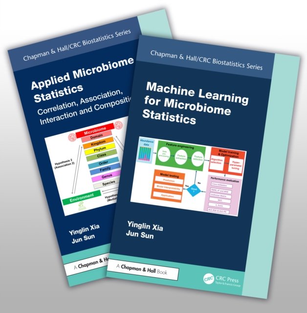 Microbiome Statistics, Two-Volume Set