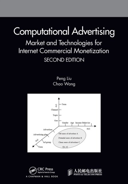 Computational Advertising