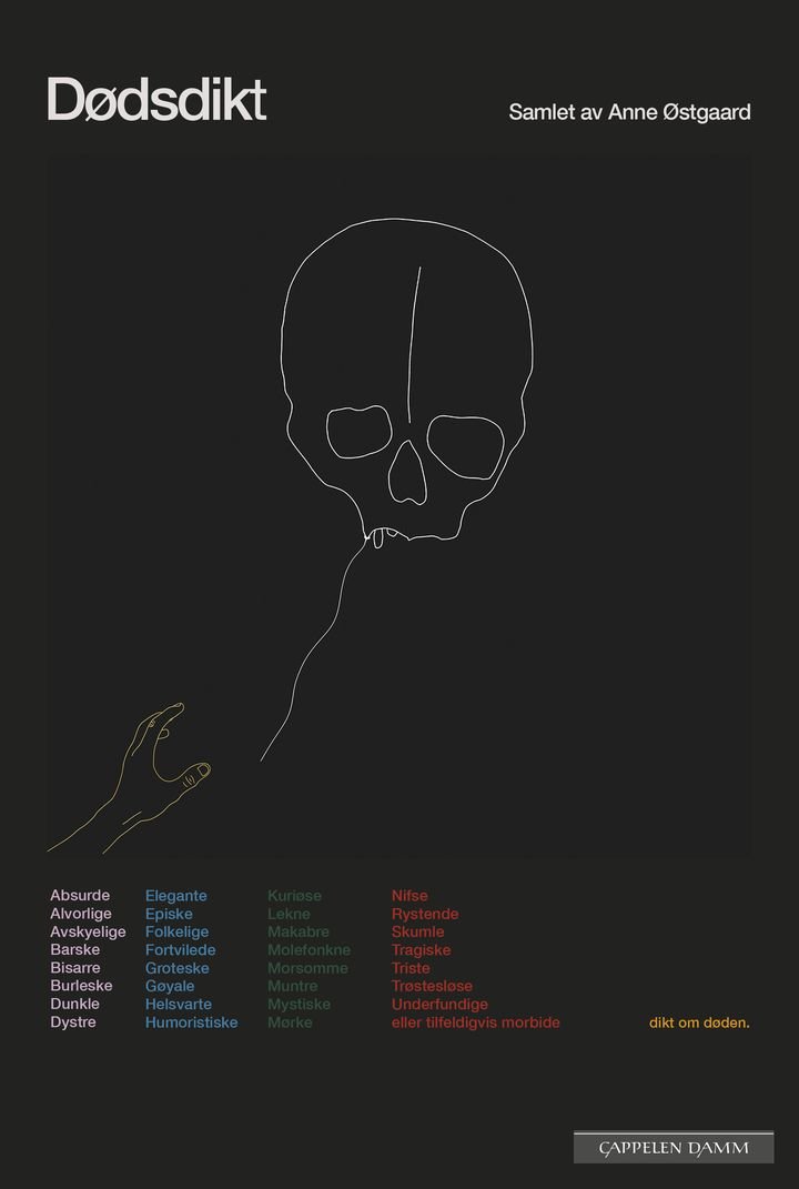Dødsdikt - absurde, alvorlige, avskyelige, barske, bisarre, burleske, dunkle, dystre, elegante, episke, folkelige, fortvilede, groteske, gøyale, helsvarte, humoristiske, kuriøse, lekne, makabre, molefonkne, morsomme, muntre, mystiske, mørke, nifse, rystende, skumle,