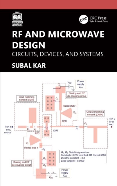 RF and Microwave Design