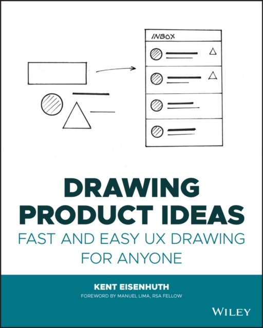 Drawing Product Ideas – Fast and Easy UX Drawing  for Anyone