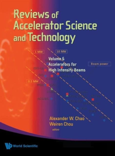 REV OF ACCEL SCI & TECH (V6)