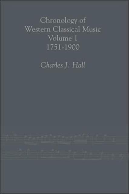 Chronology of Western Classical Music, 1751-2000